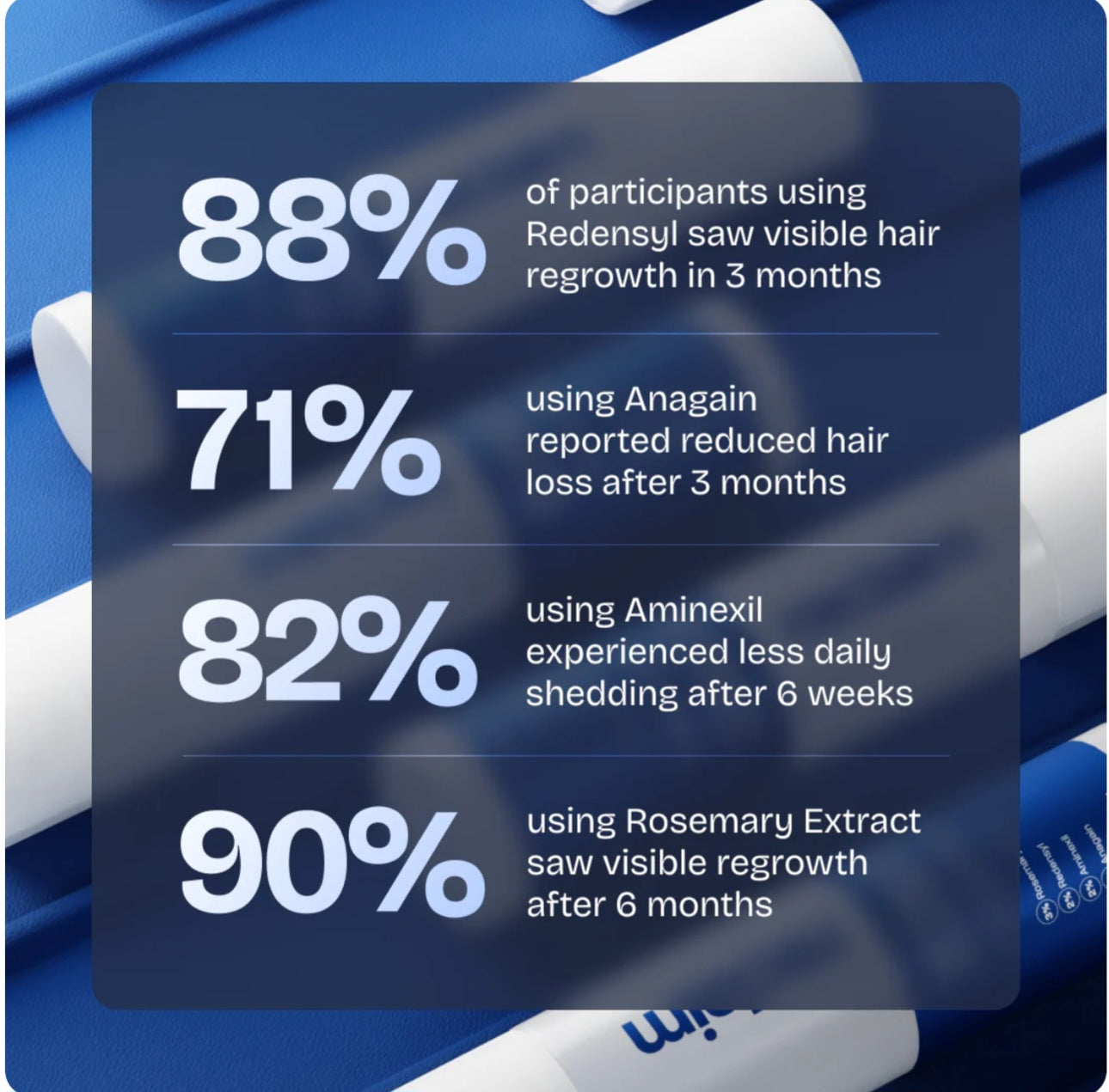 Hair Growth Serum Roll-On